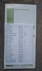 Hobbydots set - Serie 10 en 12