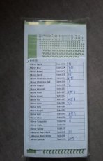 Hobbydots set - Serie 13